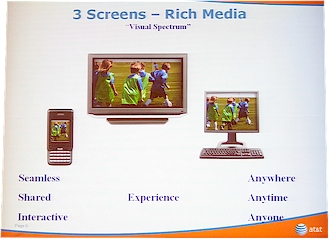 WWW2008 plenary talk 3 screens